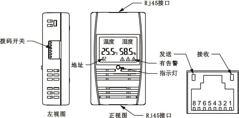 SPD-HT485_D機(jī)架溫濕度傳感器，機(jī)架溫濕度傳感器