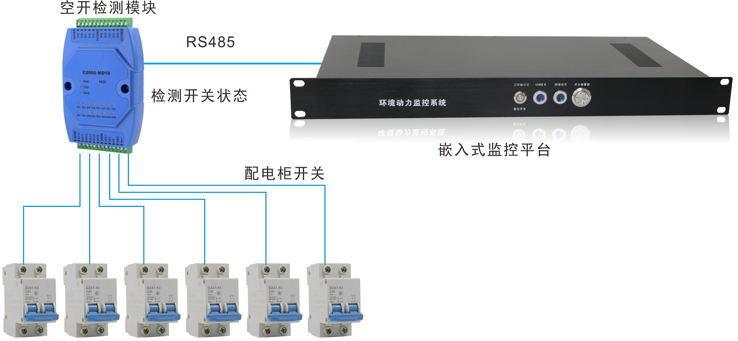 SP2208空開檢測儀/八路開關(guān)量接口，空開檢測儀